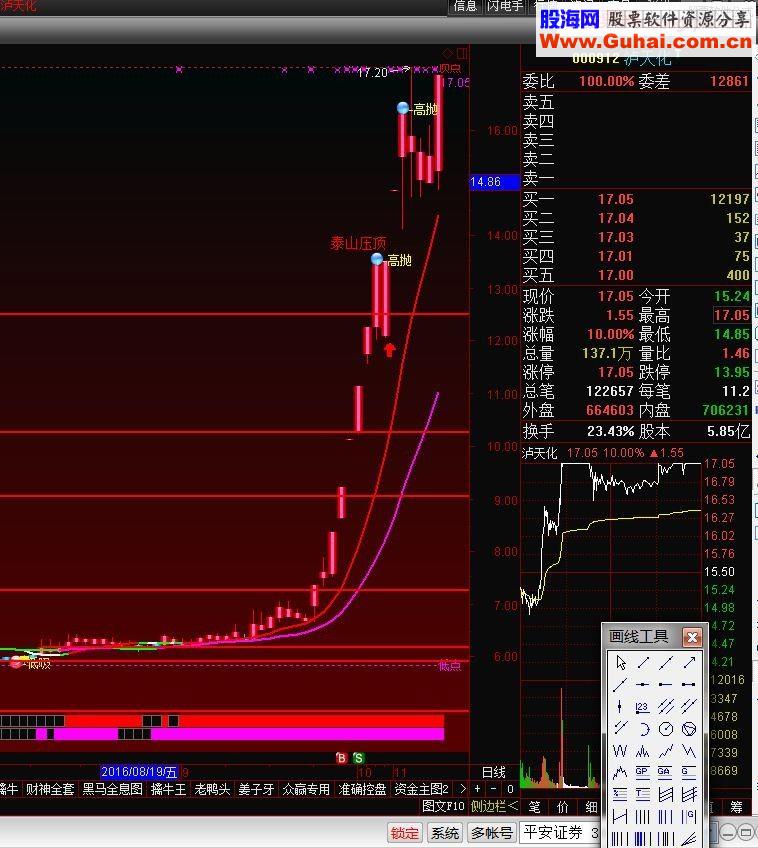 香港交易所港股交易时间最新解读